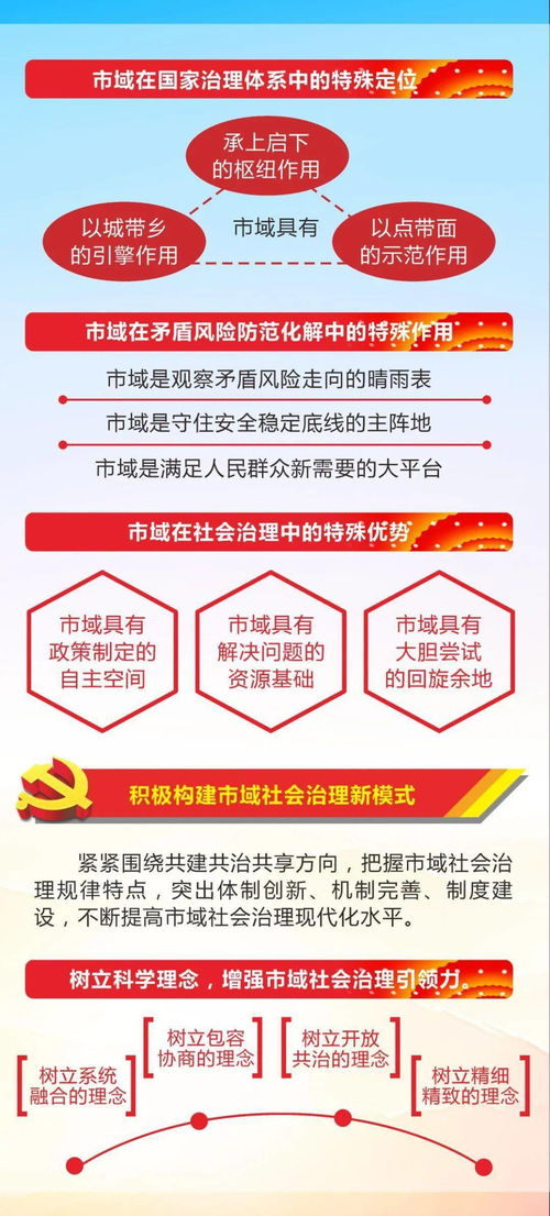 市域社会治理现代化 推动非证券投资管理健康发展的制度保障