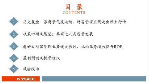 行业景气度延续，大财富管理业务线保持成长性——证券行业2022年度投资策略之非证券业务的投资管理
